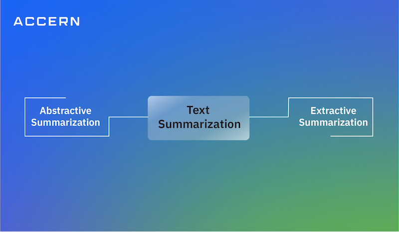 Supervised Learning Diagram